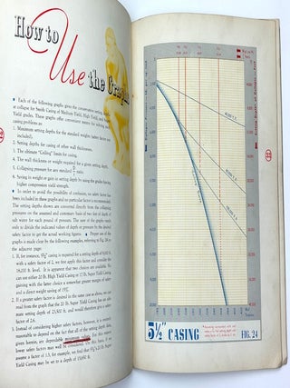1939 large promotional book on the engineering of SMITH CASING
