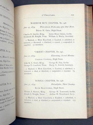 1888-1890 Bound volume of Proceedings of the Holy Royal Arch Chapter of PA