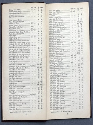 Securities Prices as of March 1, 1913