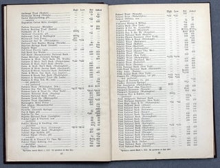 Securities Prices as of March 1, 1913