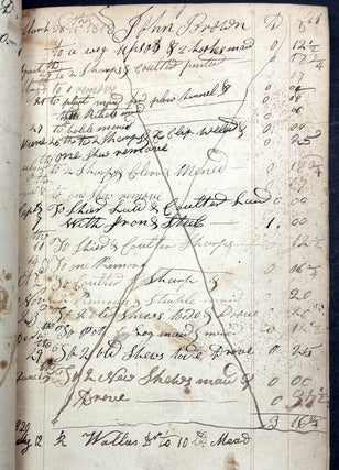 6 ledgers & account books, 1812-1830 pioneering Reel family of West View & Perrysville (Allegheny County, PA), Harmony