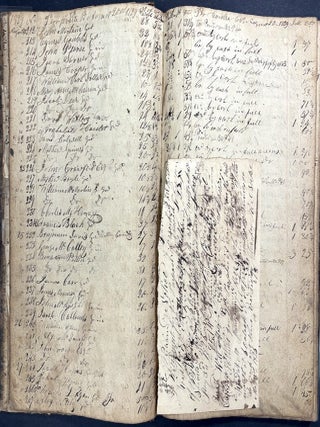6 ledgers & account books, 1812-1830 pioneering Reel family of West View & Perrysville (Allegheny County, PA), Harmony