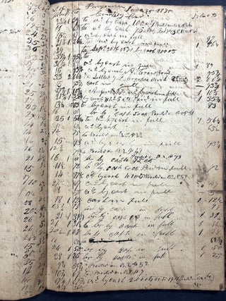 6 ledgers & account books, 1812-1830 pioneering Reel family of West View & Perrysville (Allegheny County, PA), Harmony