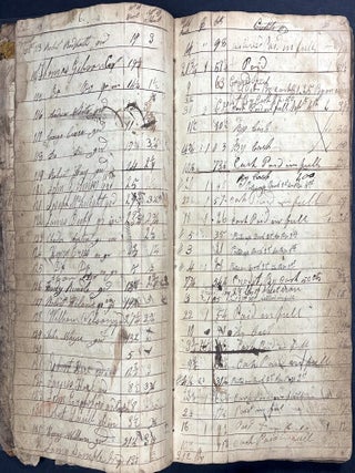 6 ledgers & account books, 1812-1830 pioneering Reel family of West View & Perrysville (Allegheny County, PA), Harmony
