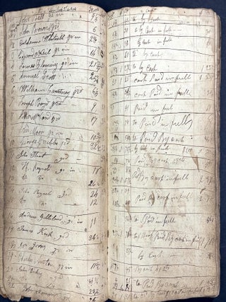 6 ledgers & account books, 1812-1830 pioneering Reel family of West View & Perrysville (Allegheny County, PA), Harmony