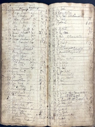 6 ledgers & account books, 1812-1830 pioneering Reel family of West View & Perrysville (Allegheny County, PA), Harmony