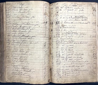 6 ledgers & account books, 1812-1830 pioneering Reel family of West View & Perrysville (Allegheny County, PA), Harmony