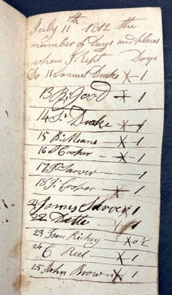 6 ledgers & account books, 1812-1830 pioneering Reel family of West View & Perrysville (Allegheny County, PA), Harmony