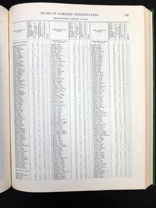Heads of Families at the First Census of the United States Taken in the Year 1790: Pennsylvania