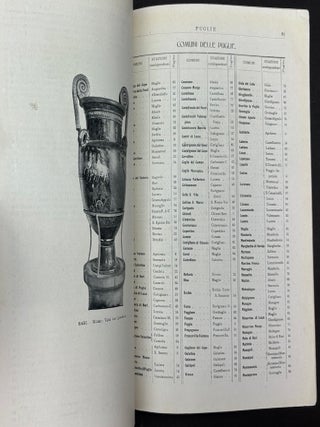 Puglie (Ca. 1905), Guide Regionali Illustrate