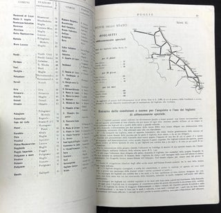 Puglie (Ca. 1905), Guide Regionali Illustrate
