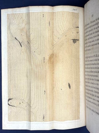 The Profitable Planter: A Treatise on the Theory and Practice of Planting Forest Trees, in Every Description of Soil and Situation...2 vols. in one