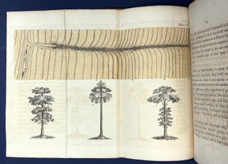 The Profitable Planter: A Treatise on the Theory and Practice of Planting Forest Trees, in Every Description of Soil and Situation...2 vols. in one