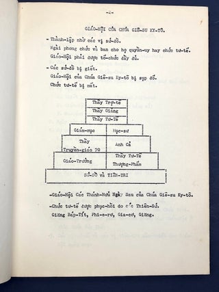 1972 book of LDS/Mormon lessons & discussions in Vietnamese, Richard C. Holloman Jr."s copy