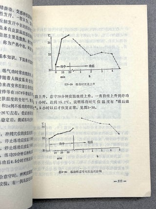 The Scientific Basis of Qigong (1989, in Chinese)