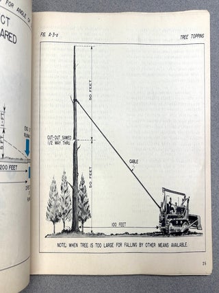 1943 Airport Construction with Heavy Equipment [and] Job Planning and Use of Equipment