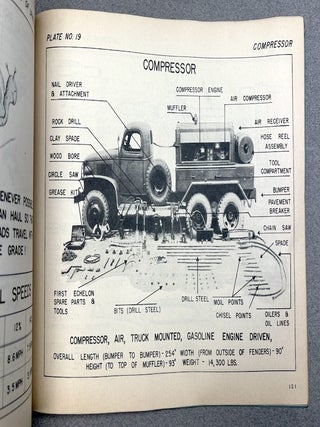 1943 Airport Construction with Heavy Equipment [and] Job Planning and Use of Equipment