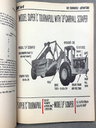 1943 Airport Construction with Heavy Equipment [and] Job Planning and Use of Equipment