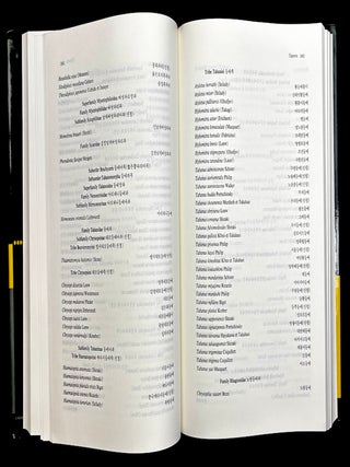 Check List of Insects from Korea; Hanguk Konchungmyong Chip (1994)