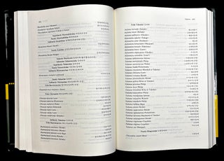 Check List of Insects from Korea; Hanguk Konchungmyong Chip (1994)