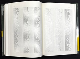 Check List of Insects from Korea; Hanguk Konchungmyong Chip (1994)