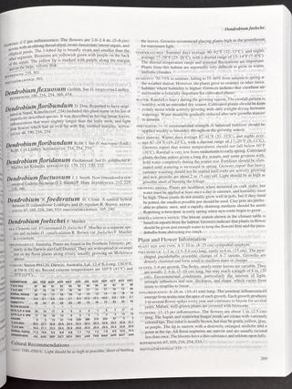Orchid Species Culture, 2 vols. Dendrobium; Pescatorea, Phaius, Phalaenopsis, Pholidota, Phragmipedium, Pleione