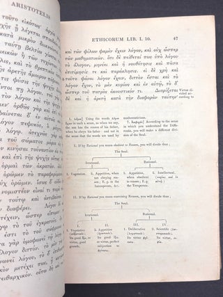 The Nicomachean Ethics, with English Notes by John S. Brewer