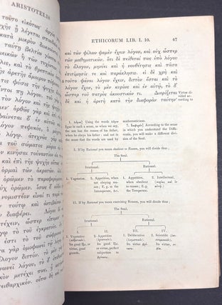The Nicomachean Ethics, with English Notes by John S. Brewer