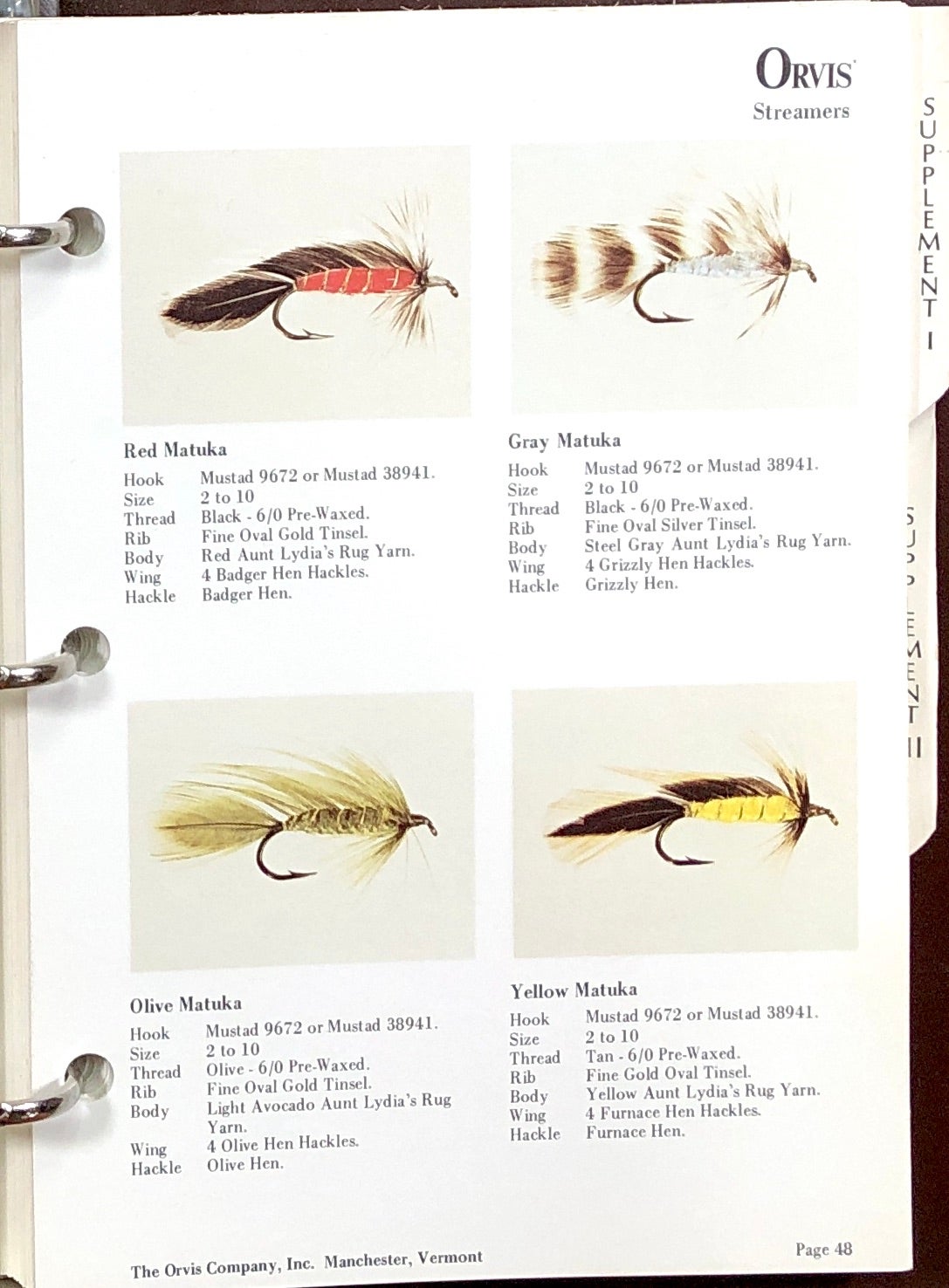 Index of Orvis Fly Patterns, John Harder