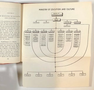 Education in Israel, Modern Israel Library 3