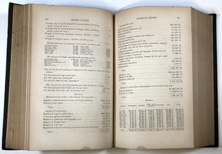 Annual Report of the Auditor General of the State of Pennsylvania and of the Tabulations and Deductions from the Reports of the Rail Road, Canal, & Telegraph Companies for the Year 1874