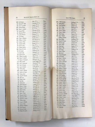 Organization and the Execution of the Selective Service Act in the State of West Virginia