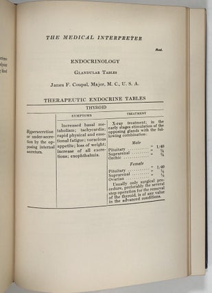 The Medical Interpreter A Quarterly Digest of Medicine and Surgery, Domestic and Foreign, Illustrated...3 Vols.--Number-One, Number-Two, and Number-Three