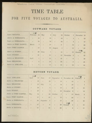 Item #z015731 Netherlands India Steam Navigation Company Time Table for Five Voyages to...