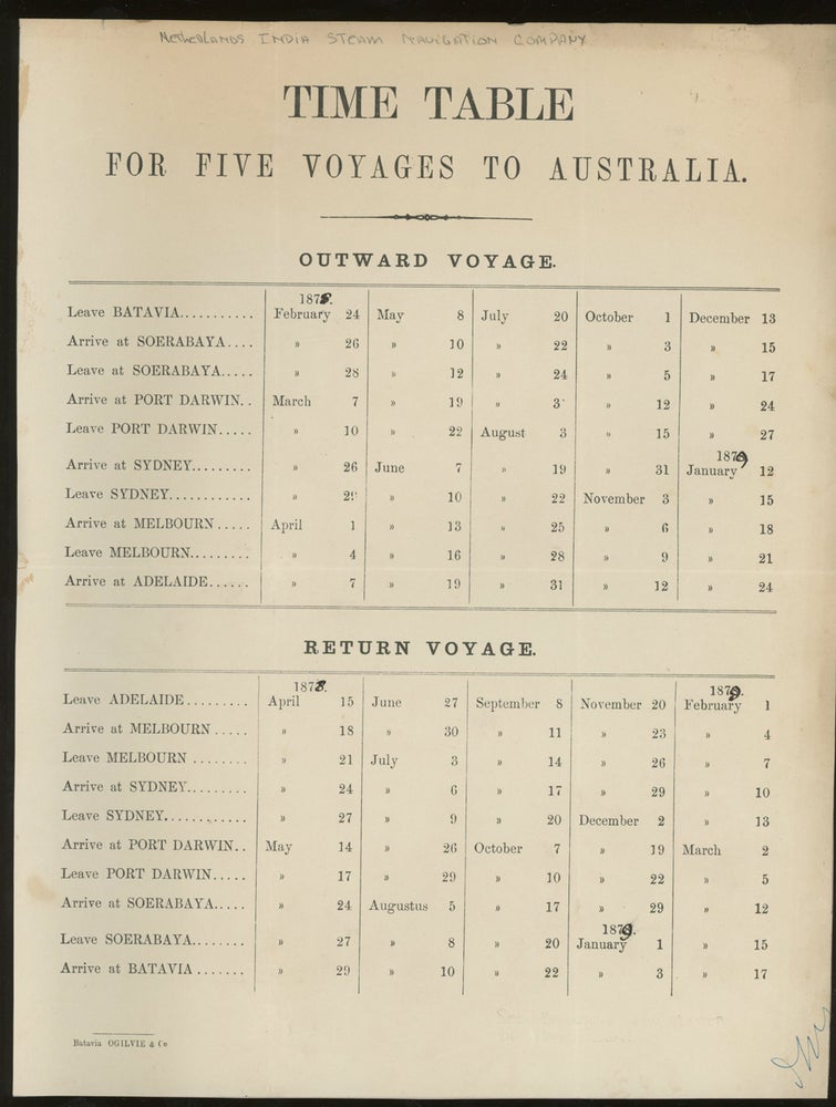 Item #z015731 Netherlands India Steam Navigation Company Time Table for Five Voyages to Australia, 1879. Netherlands India Steam Navigation Company.